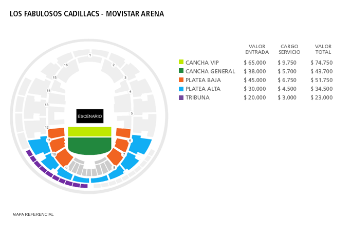 Mapa Los Fabulosos Cadillacs - Movistar Arena
