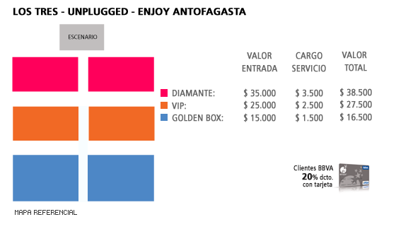 Mapa Los Tres - Unplugged - Enjoy Antofagasta