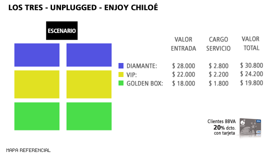 Mapa Los Tres - Unplugged - Enjoy Chiloé