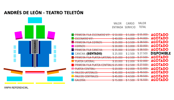 Mapa Andrés de León - Teatro Teletón