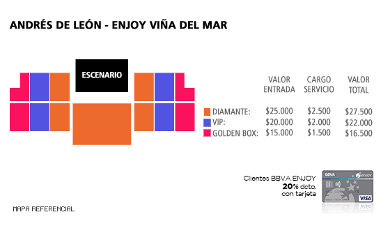 Mapa Andrés de León - Enjoy Viña