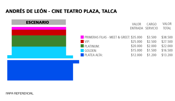 Mapa Andrés de León - Teatro Plaza - Talca