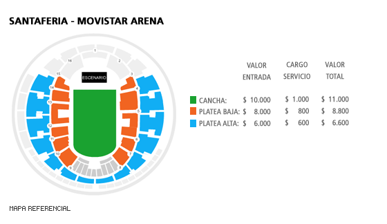 Mapa SantaFeria - Movistar Arena