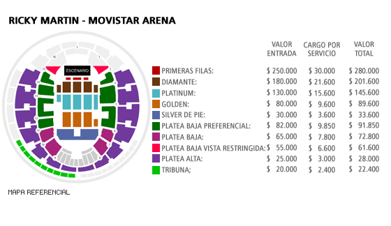 Mapa Ricky Martin - Movistar Arena