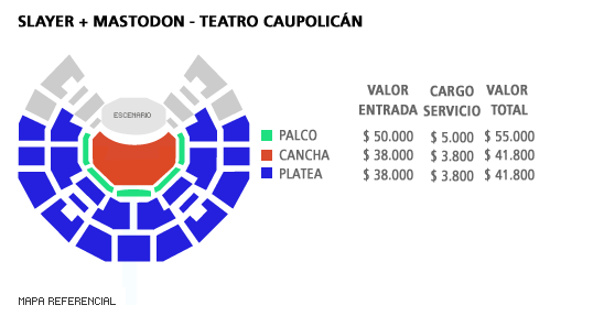 Mapa Slayer + Mastodon