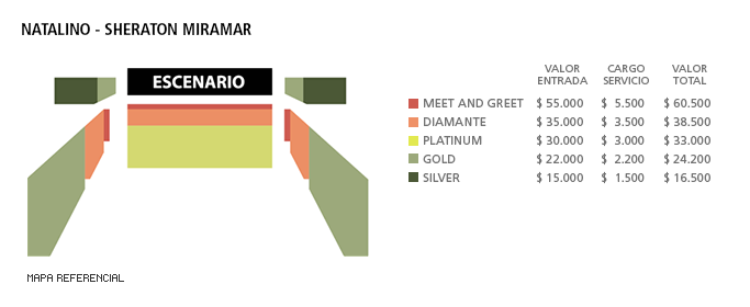 Mapa Natalino - Sheraton Miramar