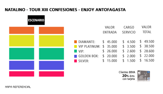 Mapa Natalino - Tour XIII Confesiones - Enjoy Antofagasta
