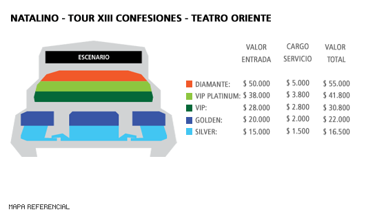 Mapa Natalino - Tour XIII Confesiones - Teatro Oriente
