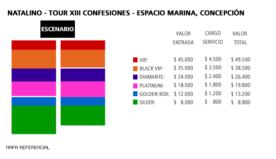 Mapa Natalino - Tour XIII Confesiones - Espacio Marina Concepción