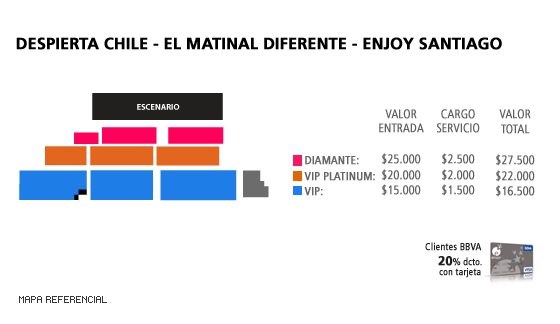 Mapa Despierta Chile - El Matinal Diferente - Enjoy Santiago