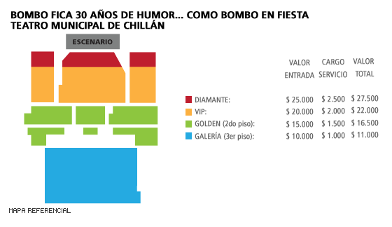Mapa Bombo Fica - 30 Años de humor... como bombo en fiesta - Teatro Municipal de Chillán