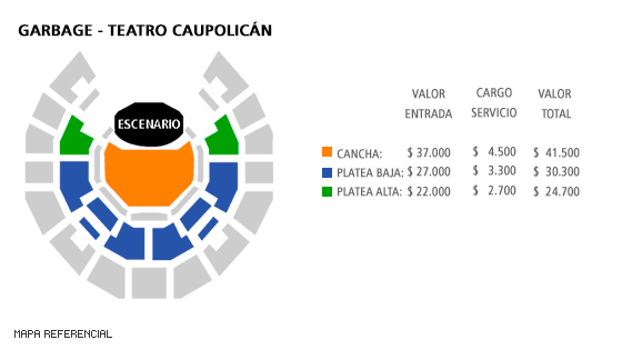 Mapa Garbage - Teatro Caupolicán