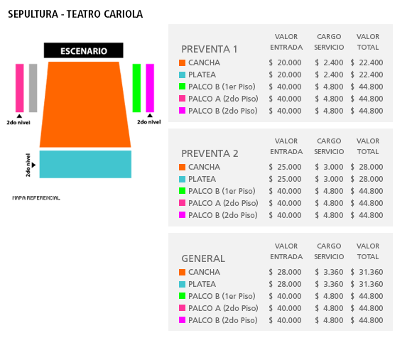 Mapa Sepultura - Teatro Cariola