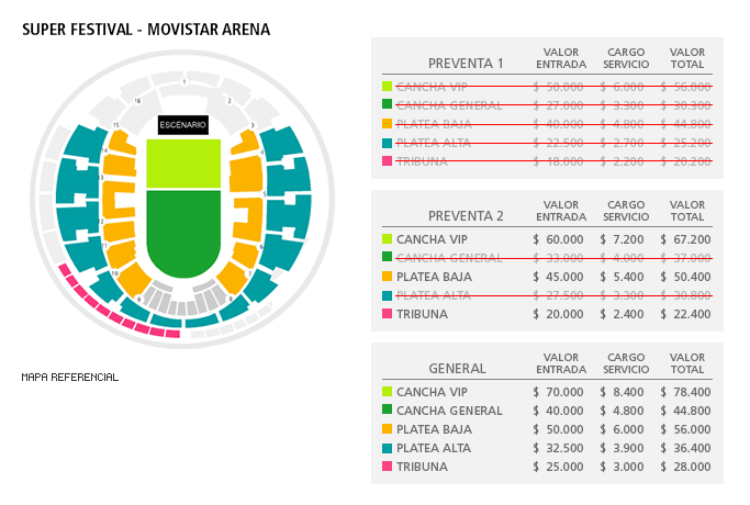 Mapa Super Festival - Movistar Arena