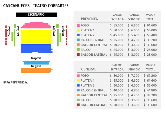 Mapa Cascanueces - Teatro Corpartes