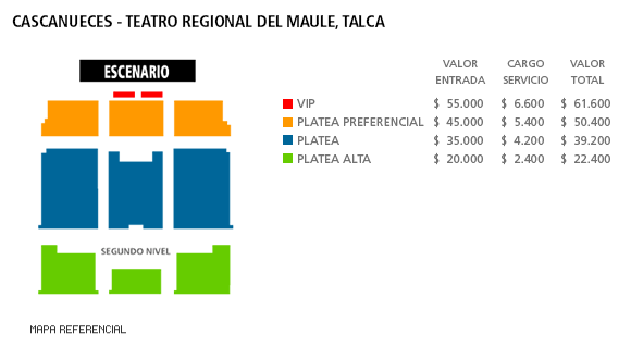 Mapa Cascanueces - Teatro Regional del Maule