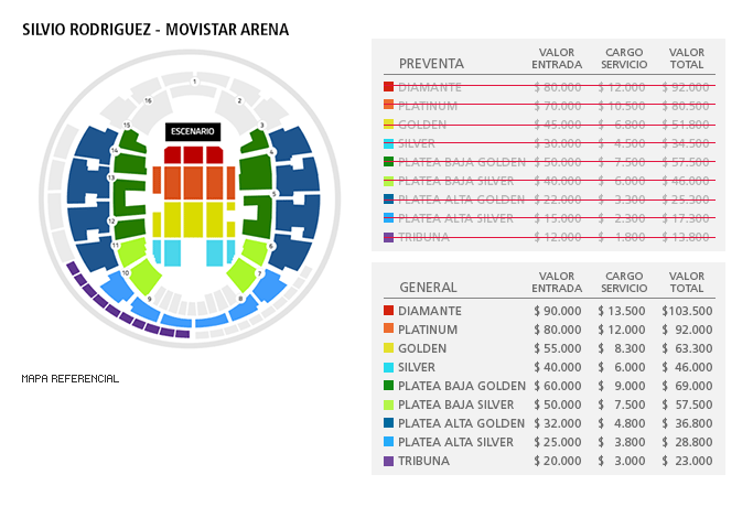 Silvio Rodriguez - Movistar Arena