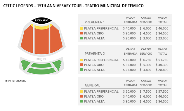 Celtic Legends 15Th Annivesary Tour en Temuco. Teatro Municipal de ...