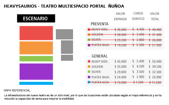 Mapa HeavySaurios - Teatro Multiespacio Portal Ñuñoa