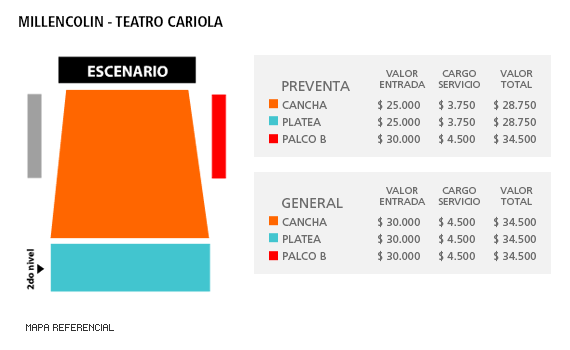 Mapa Millencolin - Teatro Cariola