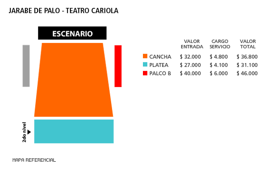 Mapa Jarabedepalo - Teatro Cariola