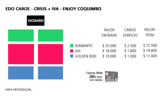 Mapa Edo Caroe - Enjoy Coquimbo