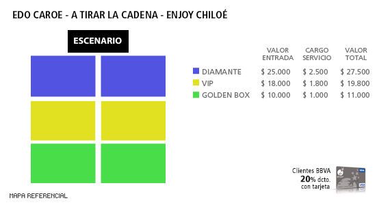 Mapa - Edo Caroe - Casino Enjoy Chiloe