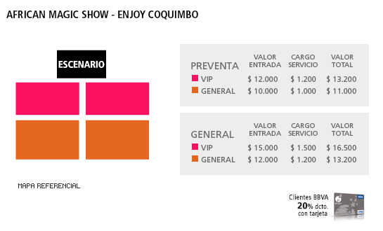 Mapa African Magic Show - Enjoy Coquimbo