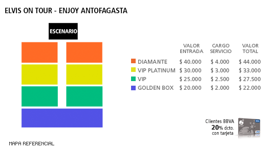 Mapa Elvis On Tour - Enjoy Antofagasta