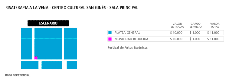Risaterapia - Teatro San Ginés