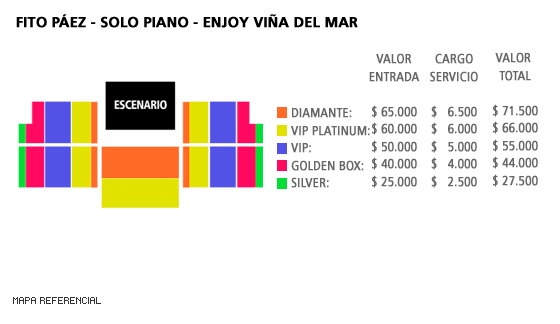 Mapa Fito Páez - Solo Piano - Enjoy Viña del Mar