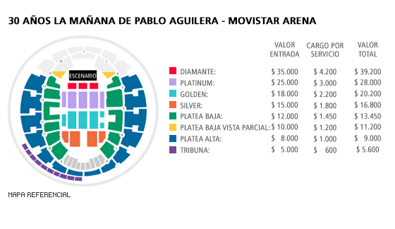 Mapa 30 Años La Mañana De Pablo Aguilera - Movistar Arena