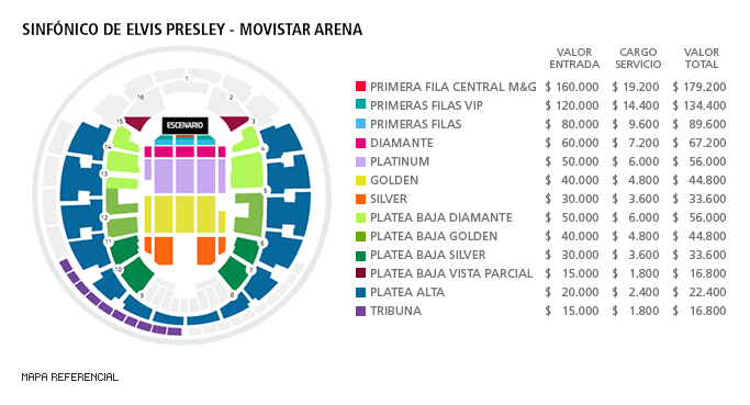 Mapa Sinfónico de Elvis Presley - Movistar Arena