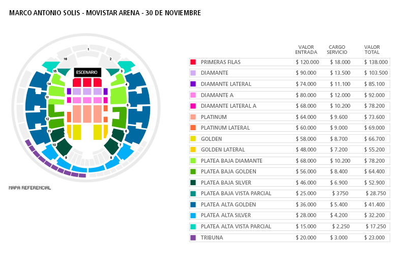 Mapa Marco Antonio Solis - Movistar Arena
