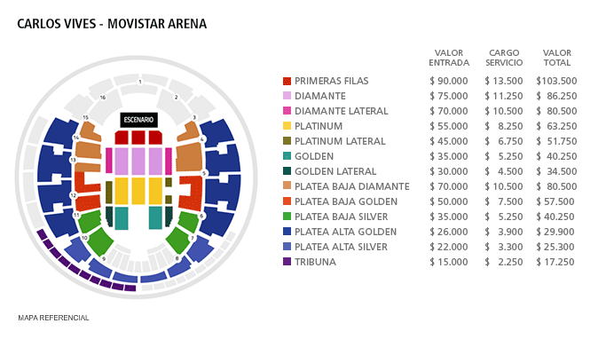 Mapa Carlos Vives - Movistar Arena