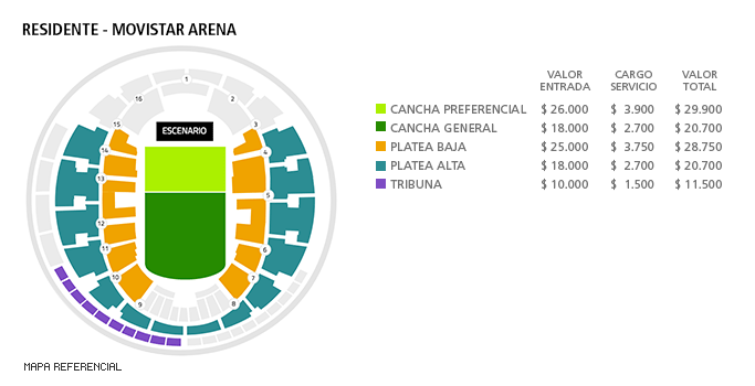 Mapa Residente - Movistar Arena