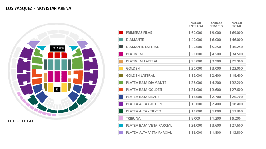 Mapa Los Vásquez - Movistar Arena