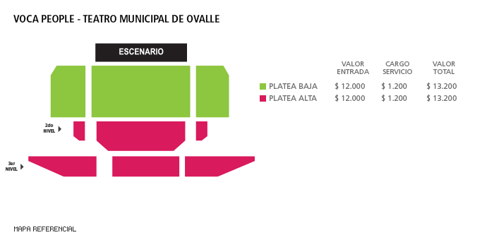 Mapa Voca People - Teatro Municipal de Ovalle
