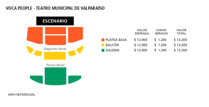 Mapa Voca People - Teatro Municipal de Valparaíso