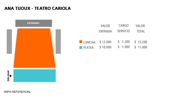 Mapa Ana Tijoux - Teatro Cariola