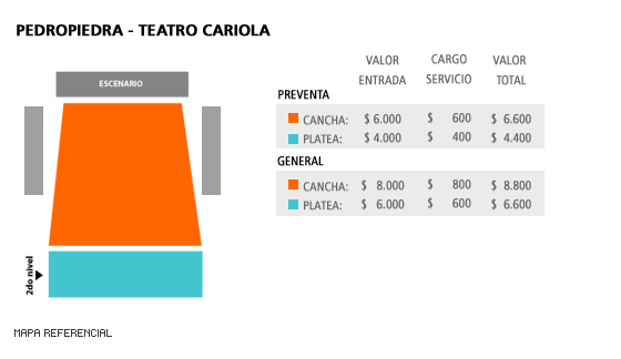 Mapa PedroPiedra - Teatro Cariola