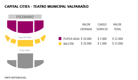 Mapa Capital Cities - Teatro Municipal Valparaíso
