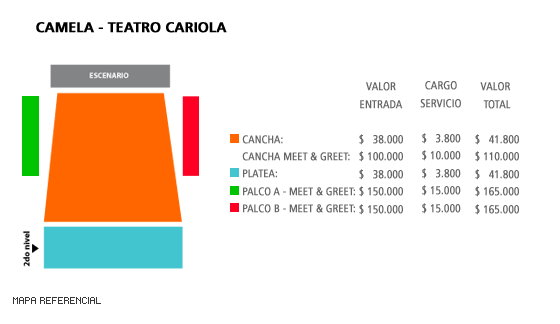 Mapa Camela - Teatro Cariola