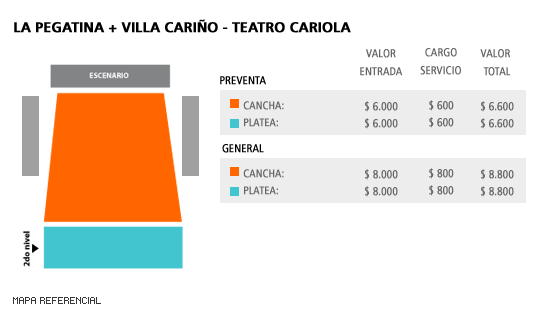 Mapa La Pegatina - Villa Cariño - Teatro Cariola