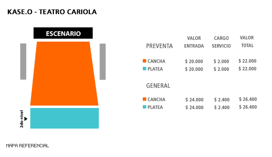 Mapa Kase.O - Teatro Cariola