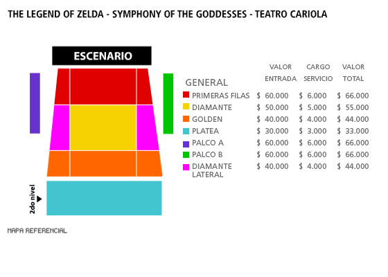 Mapa The Legend Of Zelda - Teatro Cariola