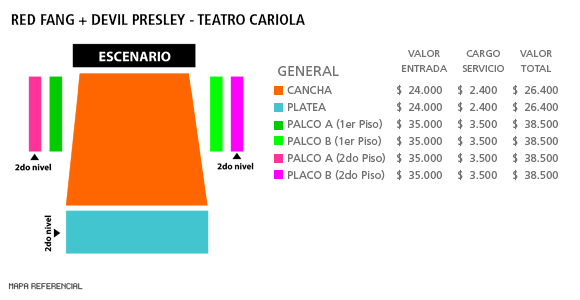 Mapa Red Fang + Devil Presley -Teatro Cariola