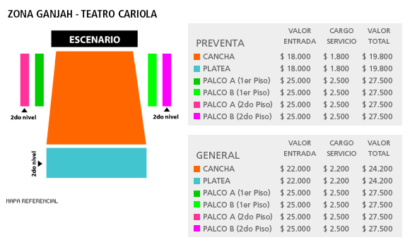Mapa - Teatro Cariola
