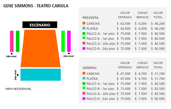 Mapa Gene Simmons - Teatro Cariola