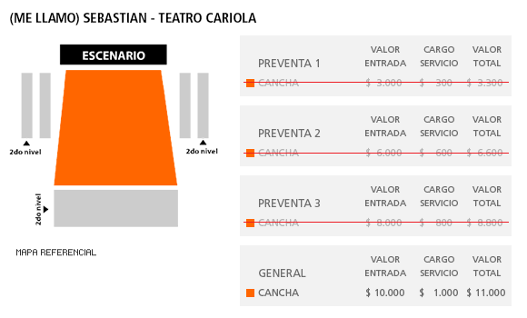 Mapa (Me llamo) Sebastian - Teatro Cariola